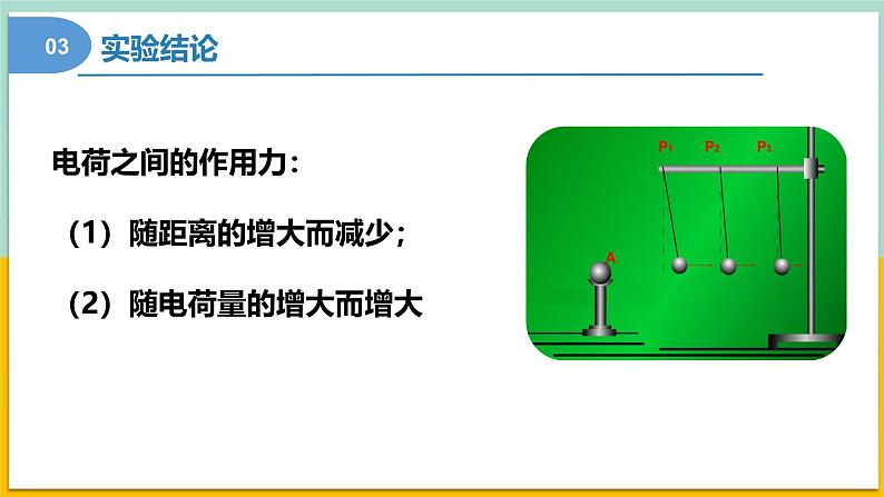 9.2库仑定律（同步课件） 第6页