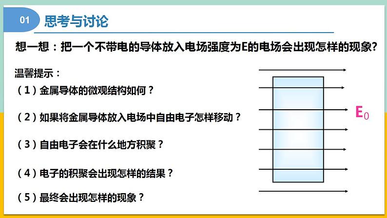 9.4 静电的防止与利用（同步课件） 第6页