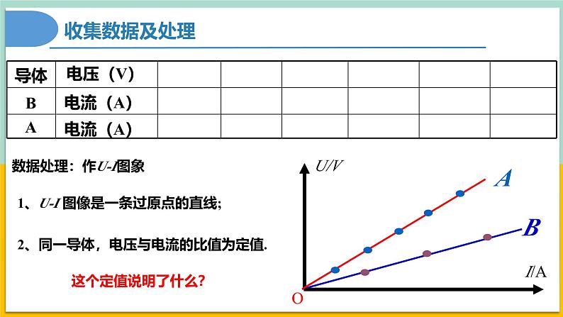 【人教版】物理必修三  11.2导体的电阻（课件+同步练习）07