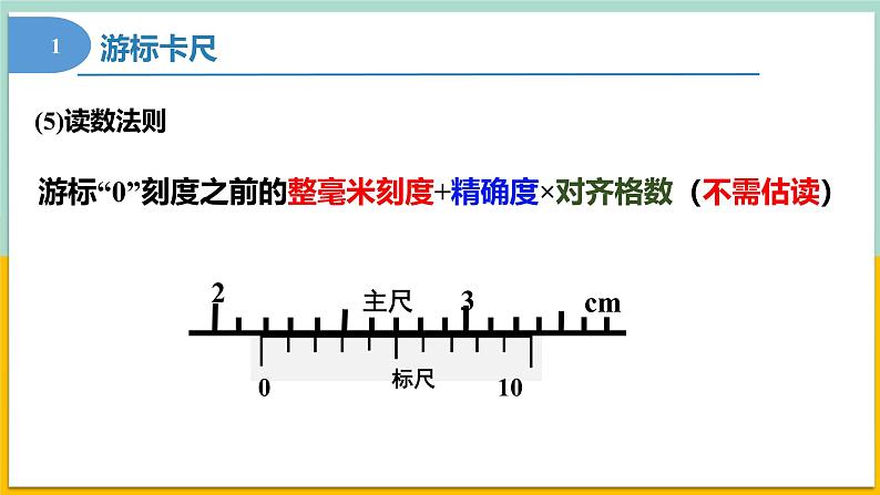 【人教版】物理必修三  11.3实验：导体电阻率的测量（课件+同步练习）08