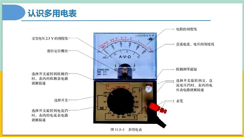 【人教版】物理必修三  11.5实验：练习使用多用电表（课件+同步练习）06