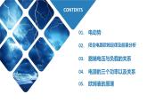 【人教版】物理必修三  12.2闭合电路的欧姆定律（课件+同步练习）