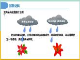 【人教版】物理必修三  13.5能量量子化（课件+同步练习）