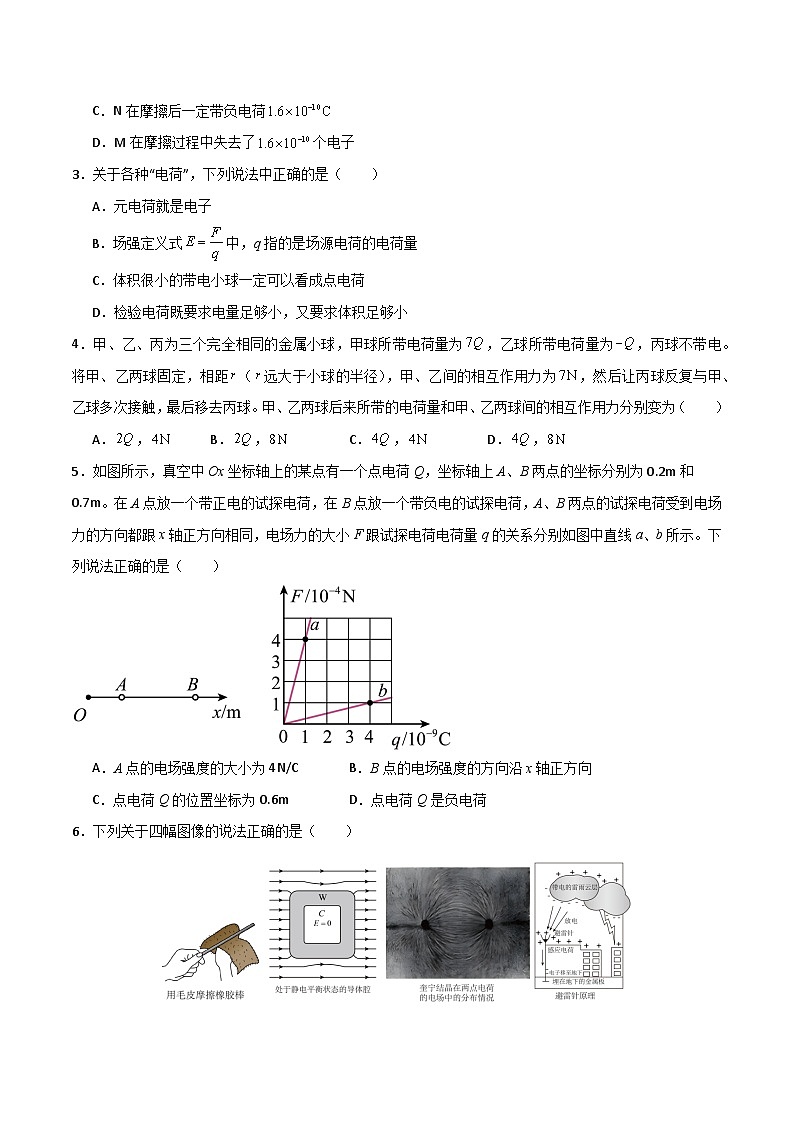 第九章 静电场及其应用单元测试卷（原卷版）第2页
