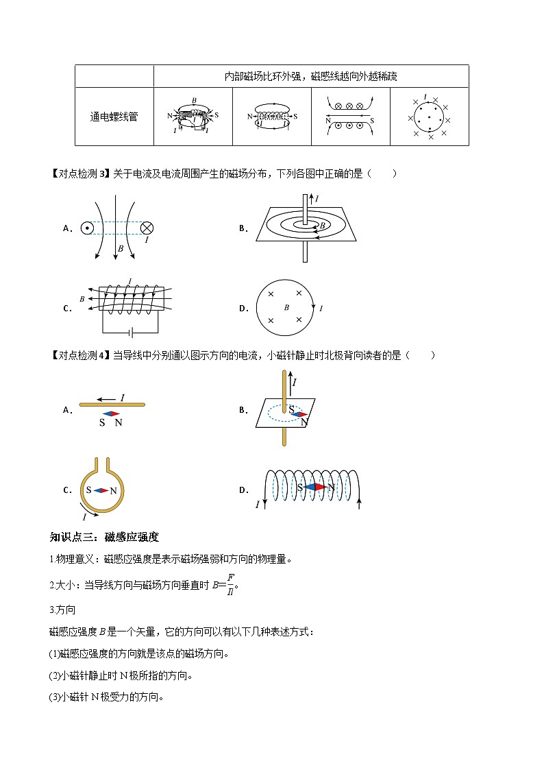 第十三章 电磁感应与电磁波初步知识梳理（原卷版）第3页