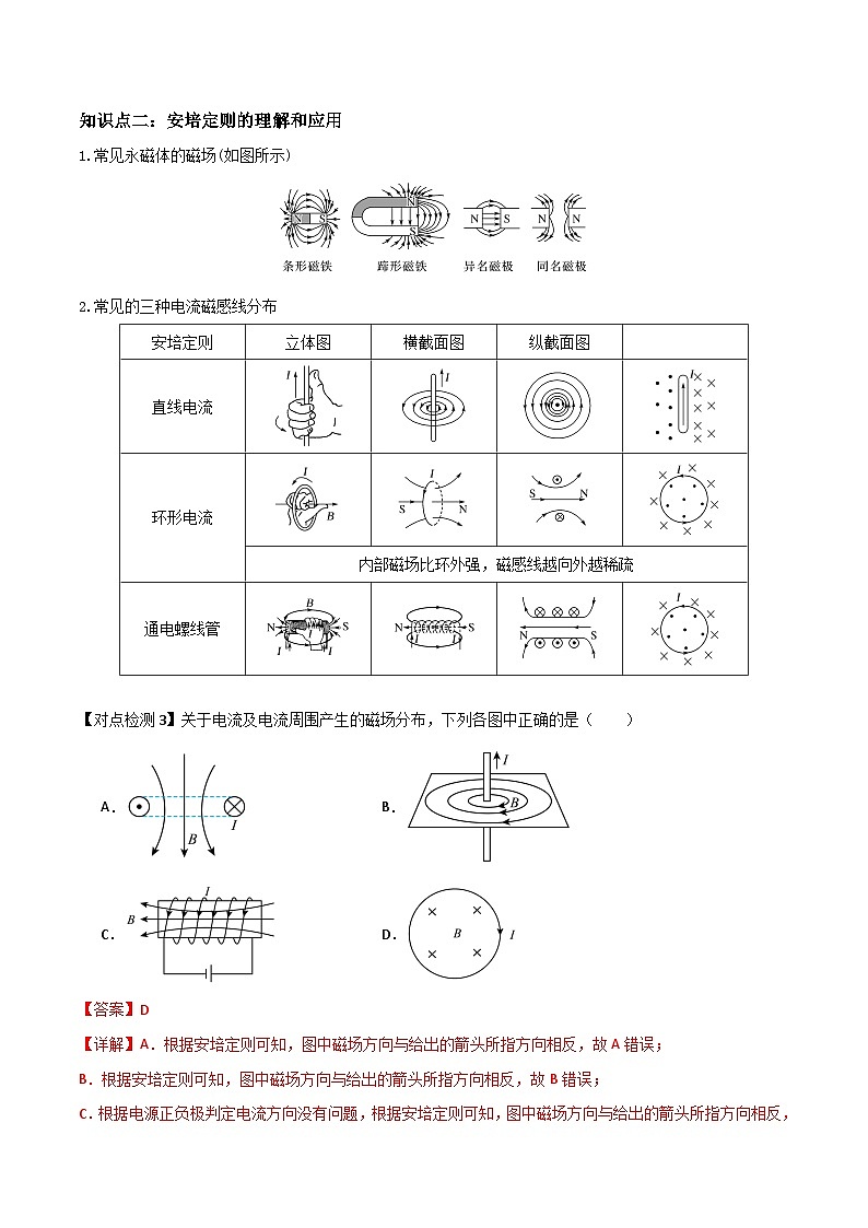 第十三章 电磁感应与电磁波初步知识梳理（解析版）第3页