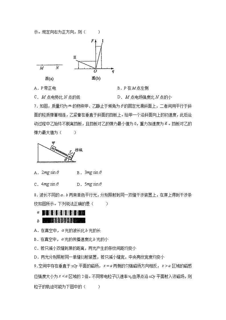 [物理][一模]吉林省普通高中2023_2024学年高三试题(解析版)第3页