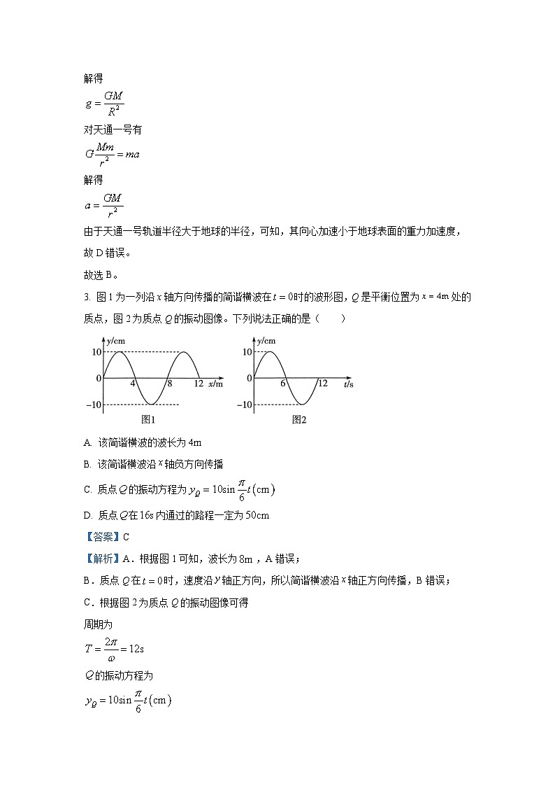 [物理]山西省天一大联考2023_2024学年高三下学期考前模拟考试试题(解析版)03