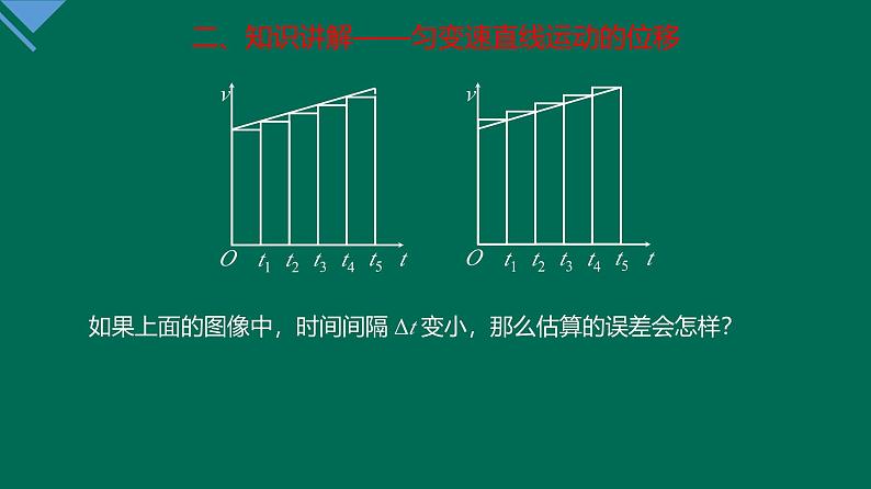 2.3 匀变速直线运动的位移与时间的关系 课件—高一上学期物理人教版必修第一册07