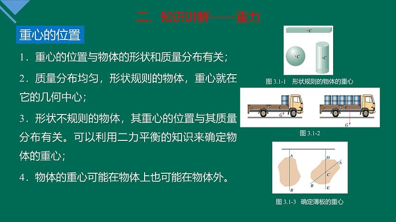 3.1 重力与弹力 课件—高一上学期物理人教版必修第一册第7页