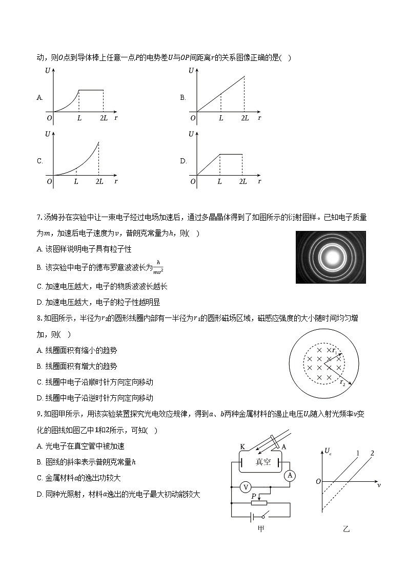 2023-2024学年江苏省苏州市高二（下）期末物理试卷（含答案）02