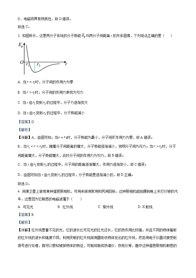 辽宁省县级重点高中协作体2023-2024学年高二下学期期中考试物理试卷（原卷版+解析版）02