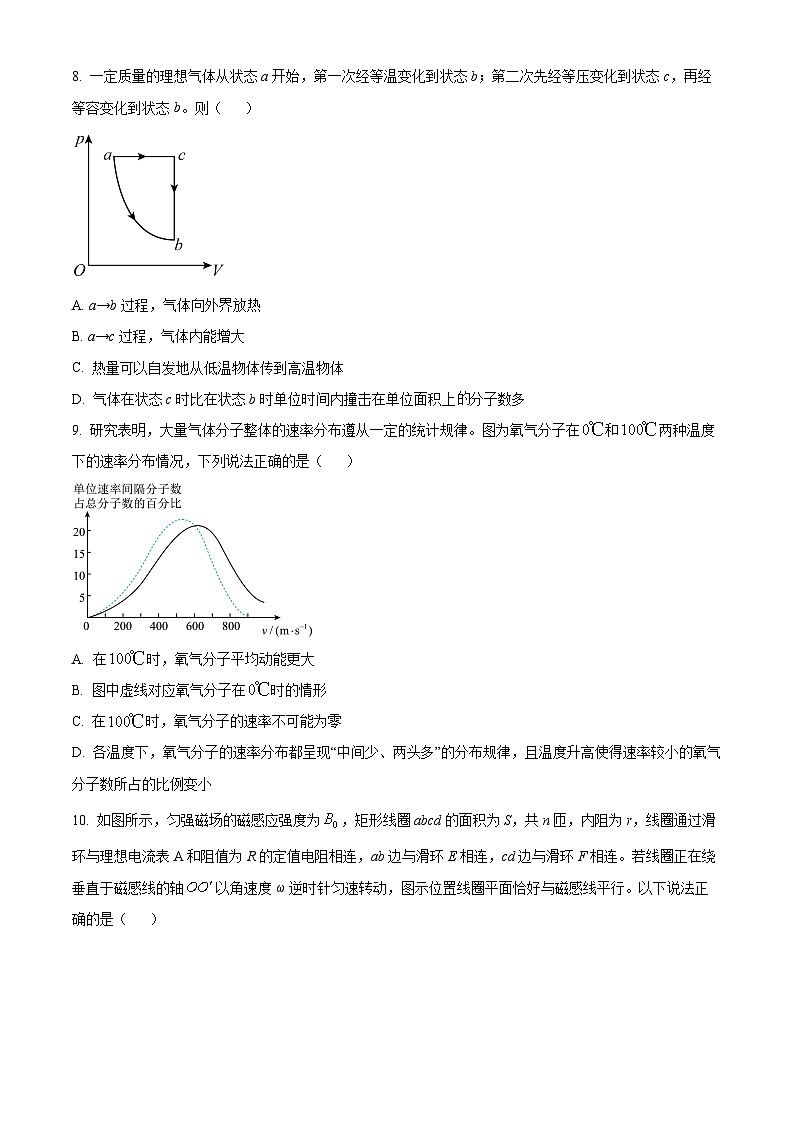辽宁省县级重点高中协作体2023-2024学年高二下学期期中考试物理试卷（原卷版+解析版）03