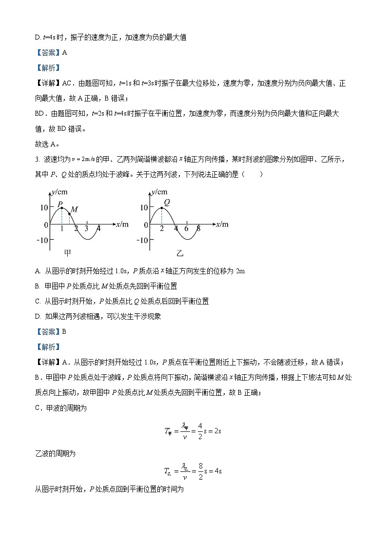 甘肃省兰州市教育局第四片区2023-2024学年高二下学期期中考试物理试卷（解析版）第2页