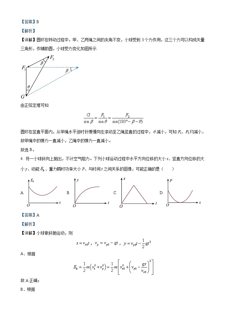 2024届安徽省高三下学期模拟预测物理试题（解析版）03