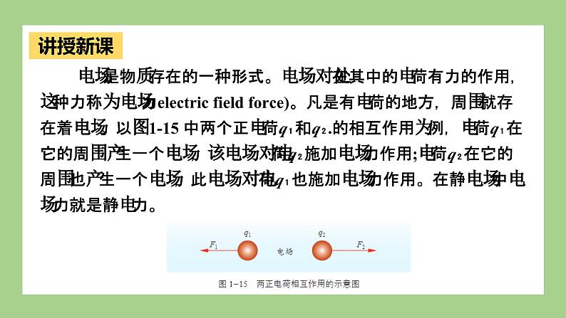 鲁科版高中物理必修三课件 1.3 电场与电场强度05