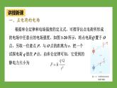 鲁科版高中物理必修三课件 1.4 点电荷的电场　匀强电场