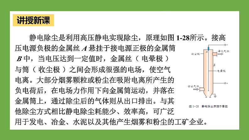 鲁科版高中物理必修三课件 1.5 静电的利用与防护第5页