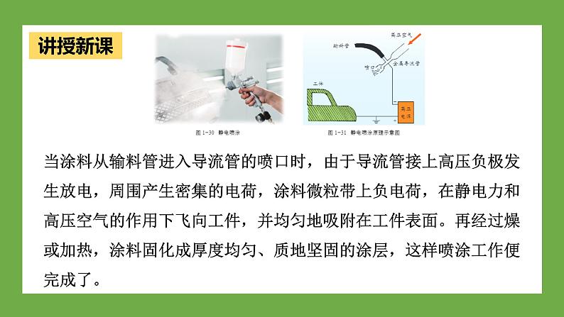 鲁科版高中物理必修三课件 1.5 静电的利用与防护第8页