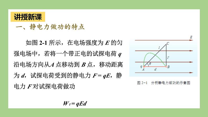 鲁科版高中物理必修三课件 2.1 静电力做功与电势能06