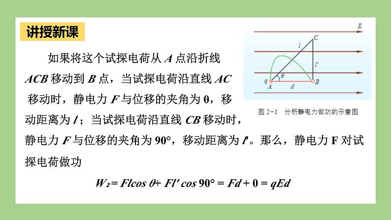 鲁科版高中物理必修三课件 2.1 静电力做功与电势能07