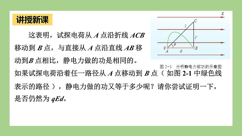 鲁科版高中物理必修三课件 2.1 静电力做功与电势能08