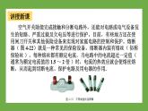魯科版高中物理必修三課件 4.4 科學(xué)用電