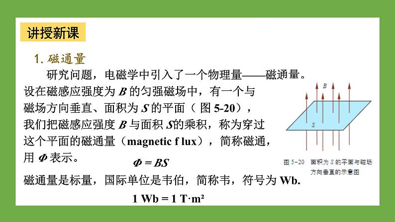 鲁科版高中物理必修三课件 5.2 电磁感应现象及其应用04