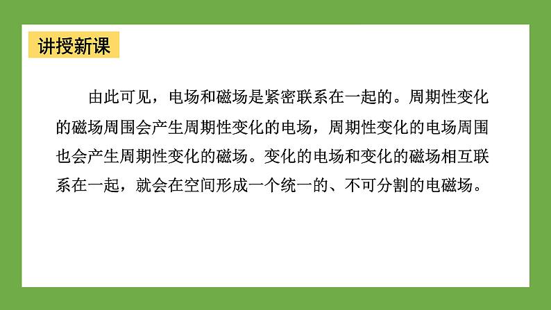 鲁科版高中物理必修三课件 5.3 初识电磁波及其应用第6页