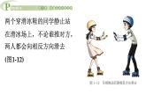 1.2 動(dòng)量守恒定律及其應(yīng)用 課件 高一物理魯科版（2019）選擇性必修第一冊