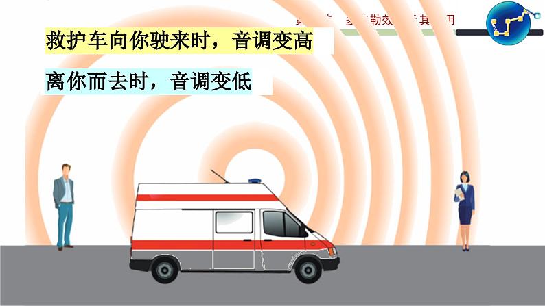 3.4 多普勒效应及其应用 课件 高一物理鲁科版（2019）选择性必修第一册04