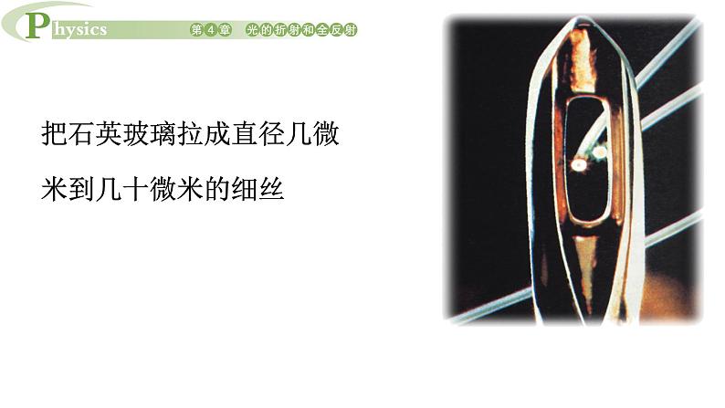 4.4 光导纤维及其应用 课件 高一物理鲁科版（2019）选择性必修第一册05