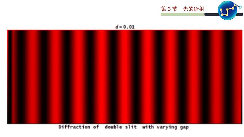 5.3 光的衍射 课件 高一物理鲁科版（2019）选择性必修第一册08