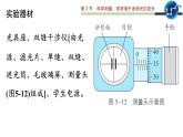 5.2 科学测量用双缝干涉测光的波长 课件 高一物理鲁科版（2019）选择性必修第一册