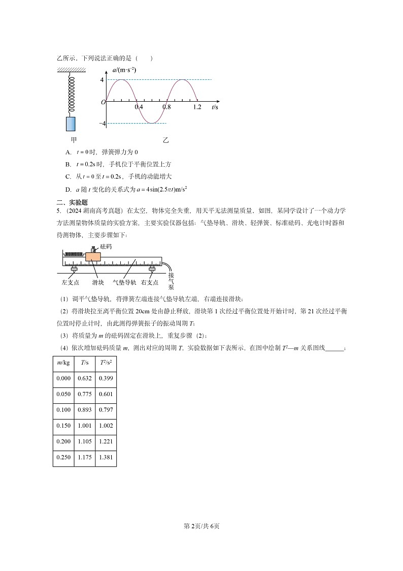 [物理]2024全国高考真题物理真题分类汇编：简谐运动的描述第2页