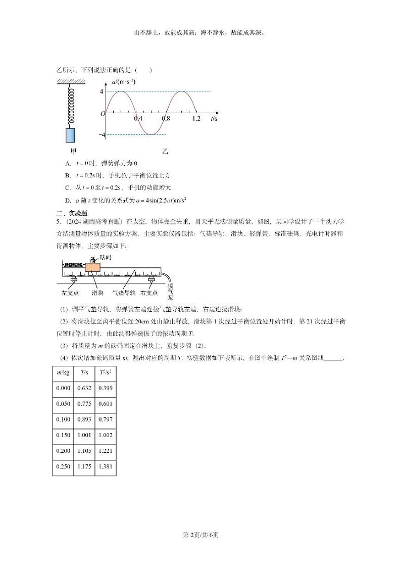 [物理]2024全国高考真题物理真题分类汇编：简谐运动的描述第2页