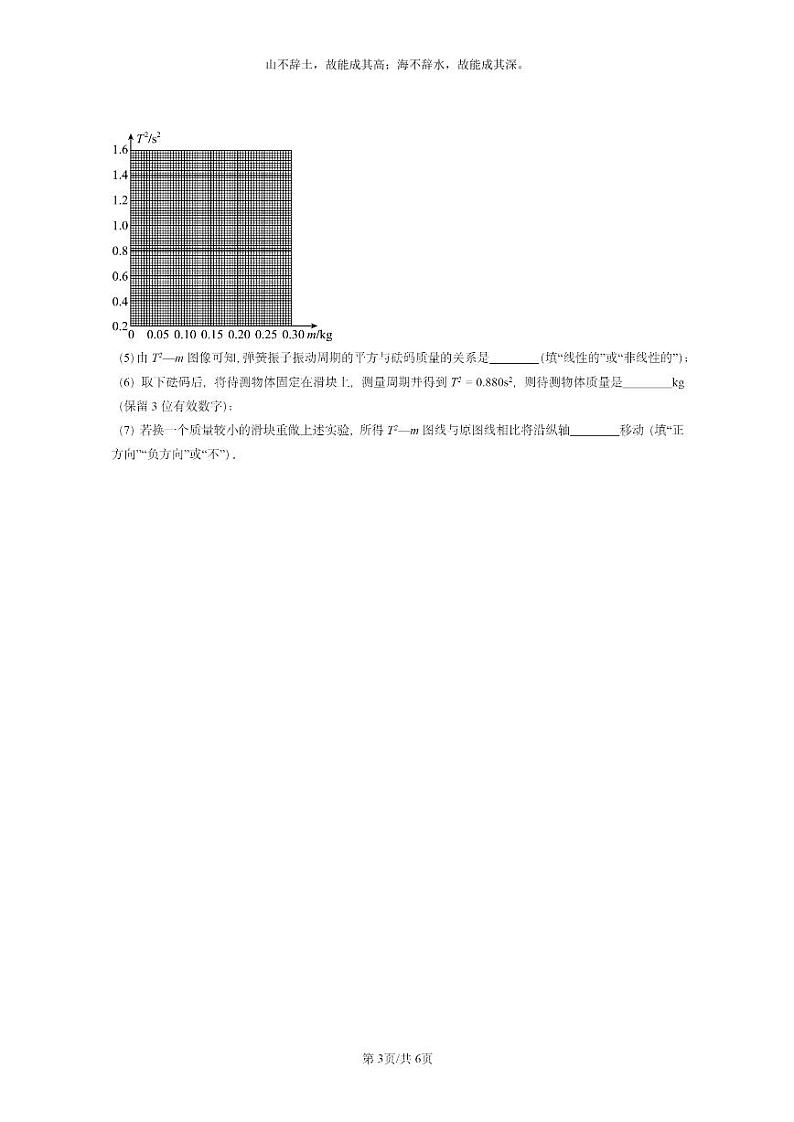 [物理]2024全国高考真题物理真题分类汇编：简谐运动的描述第3页