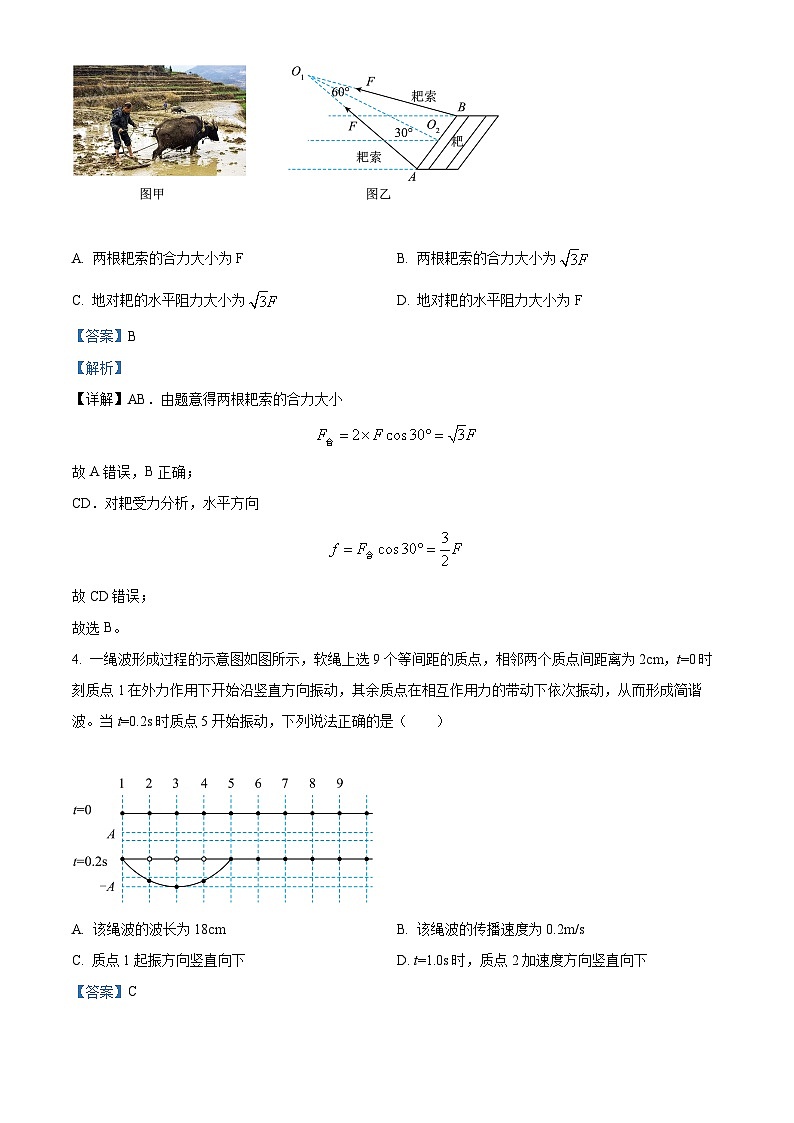2024届吉林地区普通高中高三下学期四模考试物理试题（解析版）第3页