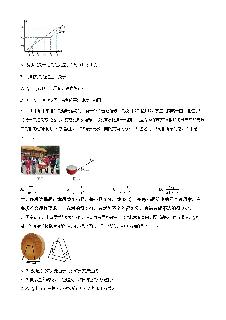 广东省佛山市2022-2023学年高一上学期期末统考物理试题03