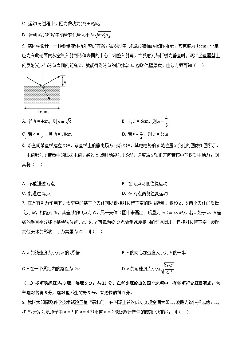 2024年新高考重庆卷物理高考真题解析（原卷+解析）02