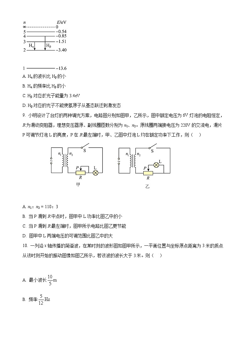 2024年新高考重庆卷物理高考真题解析（原卷+解析）03