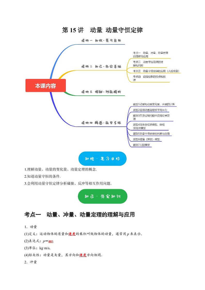 第15讲　动量 动量守恒定律（教师版） 2025届高考物理一轮复习考点精讲精练（全国通用）第1页