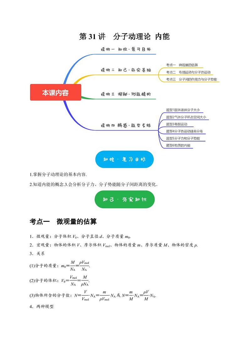 第31讲　分子动理论 内能（含答案） 2025届高考物理一轮复习考点精讲精练（全国通用）01