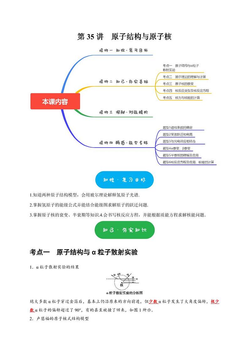 第35讲　原子结构与原子核（含答案） 2025届高考物理一轮复习考点精讲精练（全国通用）01