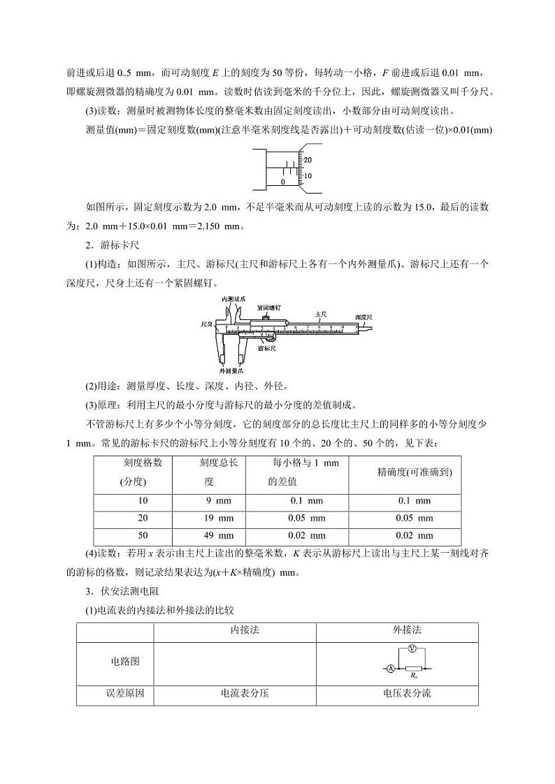 第39讲　物理实验（四）（教师版） 2025届高考物理一轮复习考点精讲精练（全国通用）第2页