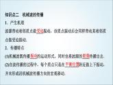 粵教版高中物理選擇性必第一冊第3章第1節(jié)機(jī)械波的產(chǎn)生和傳播課件