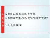 粵教版高中物理選擇性必第一冊(cè)第3章第2節(jié)機(jī)械波的描述課件