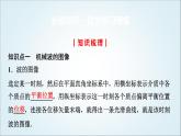 粵教版高中物理選擇性必第一冊(cè)第3章第2節(jié)機(jī)械波的描述課件