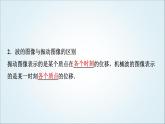 粵教版高中物理選擇性必第一冊(cè)第3章第2節(jié)機(jī)械波的描述課件