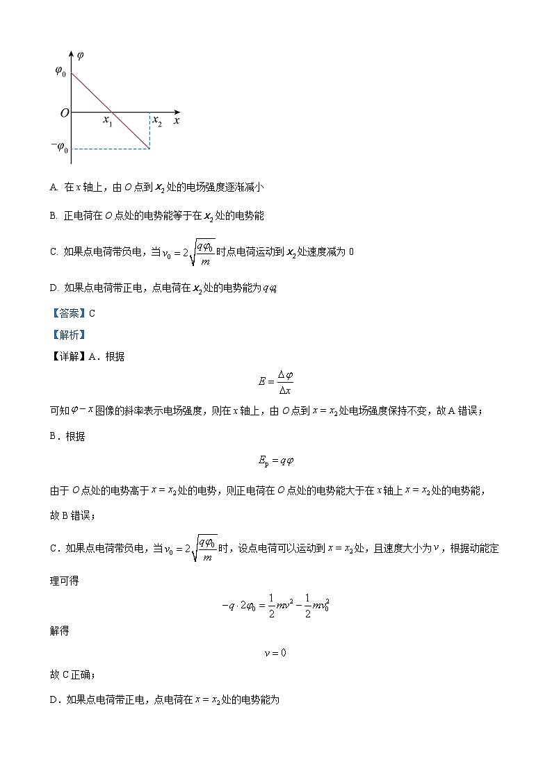 四川省仁寿第一中学南校区2024届高三下学期模拟考试（四）物理试卷（Word版附解析）02